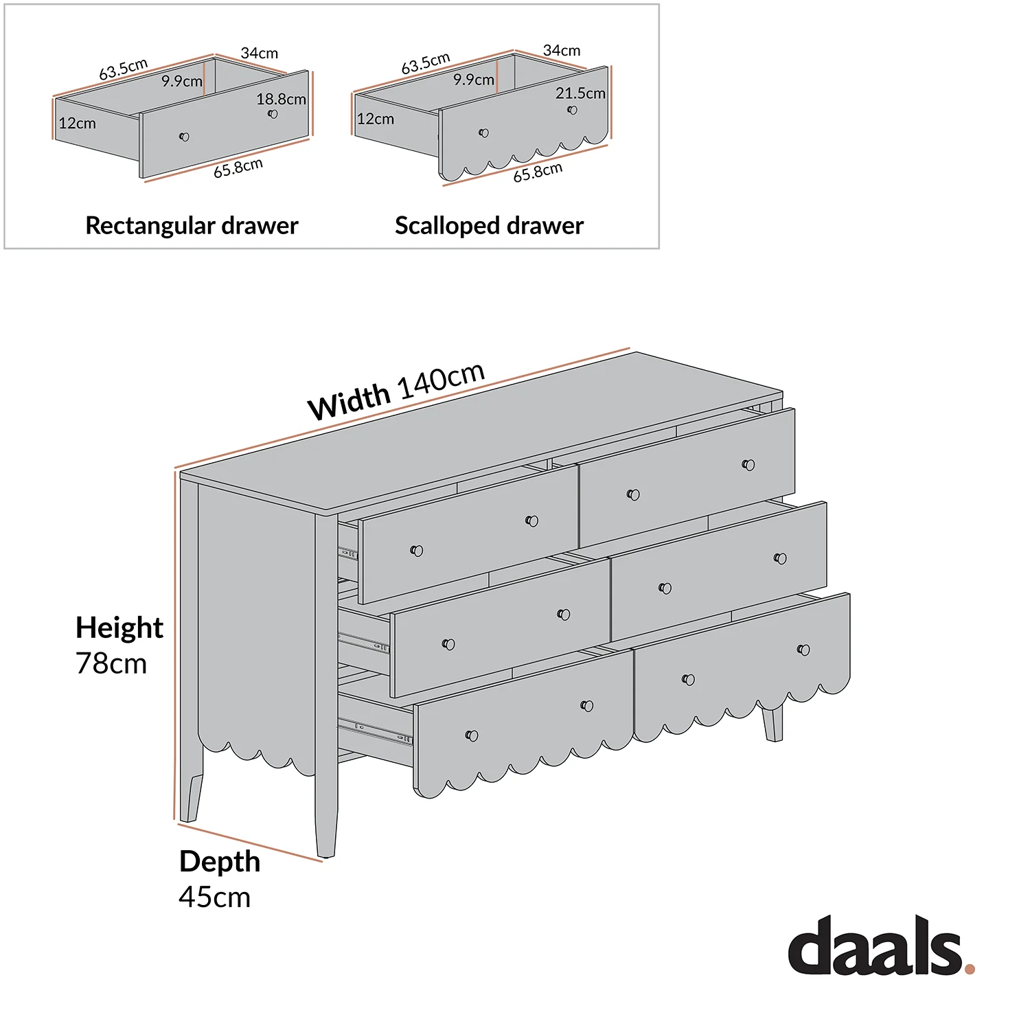 Henley Scalloped Edge 6 Drawer 140cm Wide Chest, Blue Spruce - Image 7