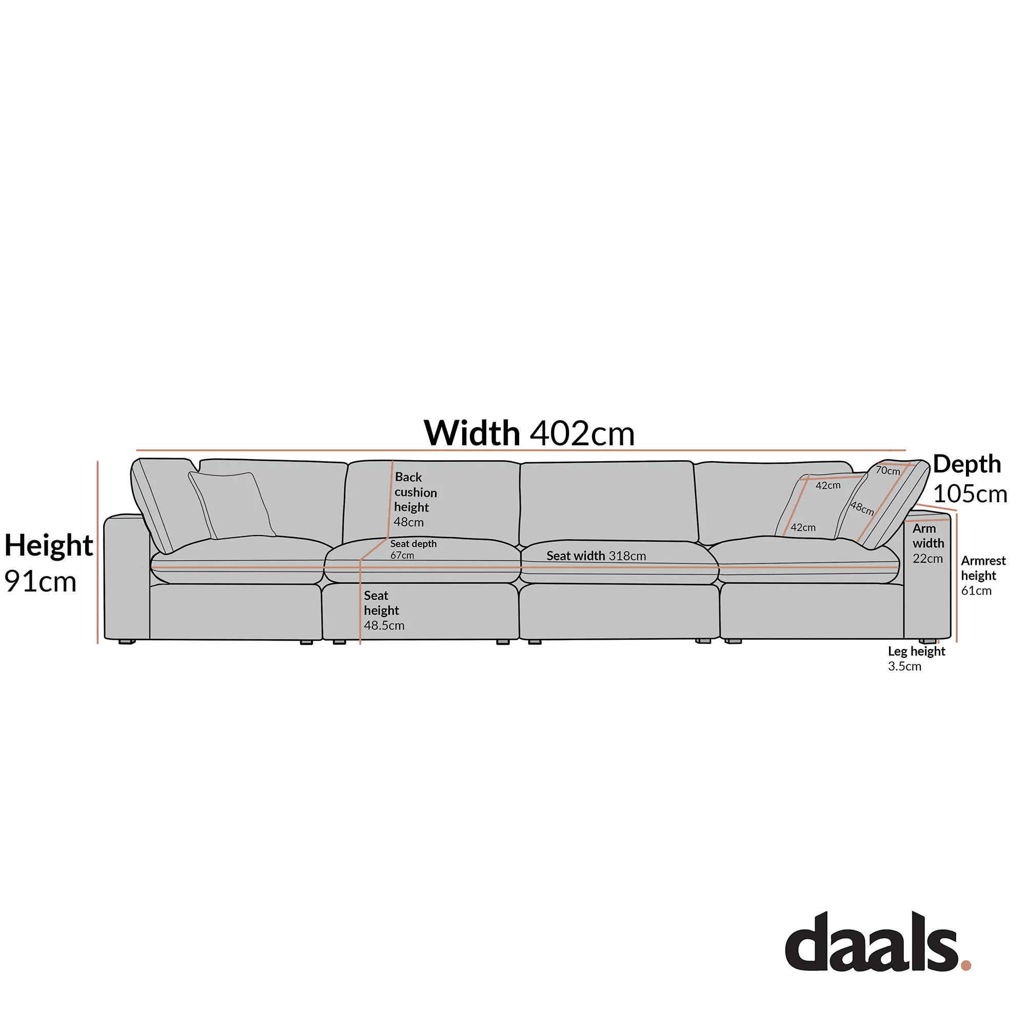 Lutyens Beige Linen Blend Modular Sofa, 4-Piece - Image 3