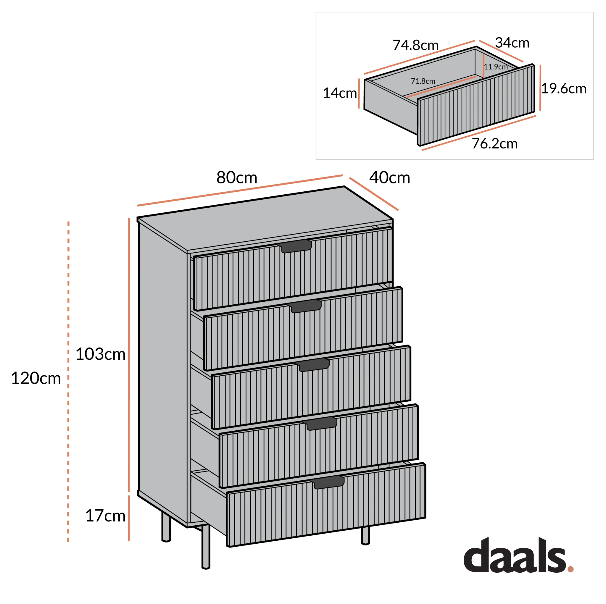Richmond Ridged Chest of 5 Drawers, Matte White - Image 6
